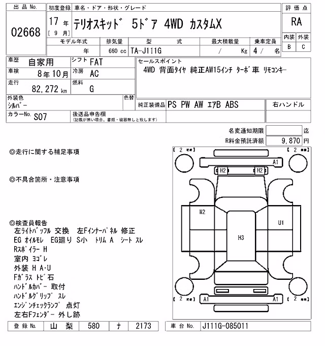 DAIHATSU TERIOS KID