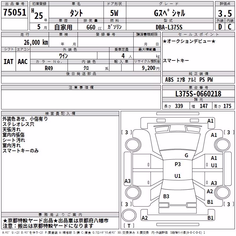 DAIHATSU TANTO