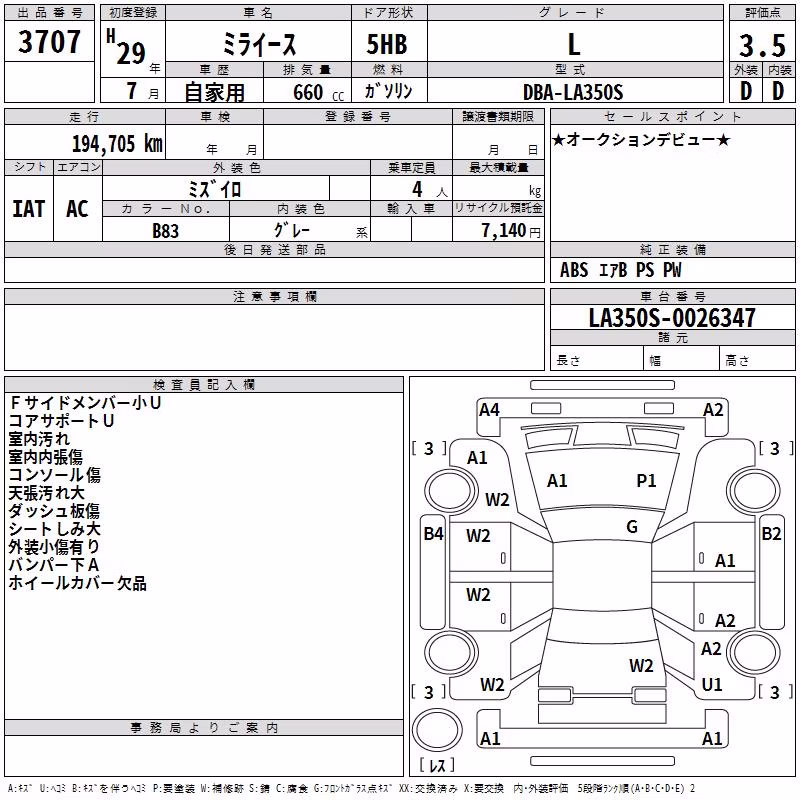 DAIHATSU MIRA E:S