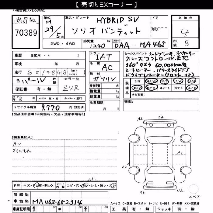 SUZUKI SOLIO