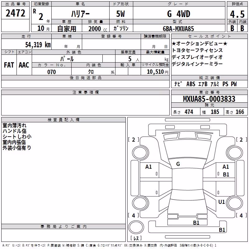 TOYOTA HARRIER