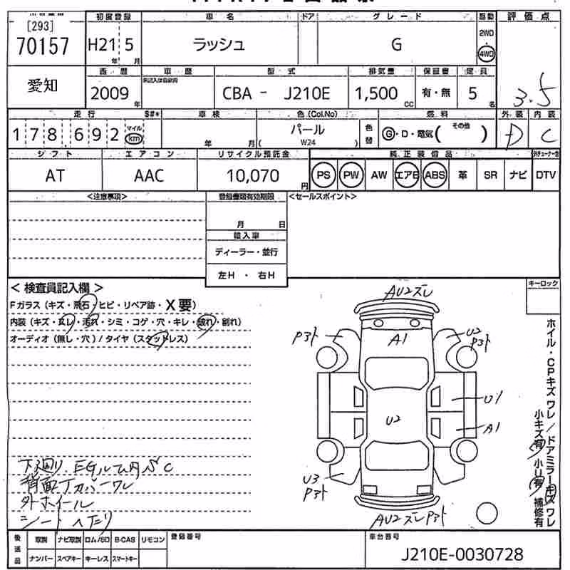 TOYOTA RUSH