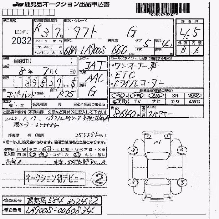 DAIHATSU TAFT