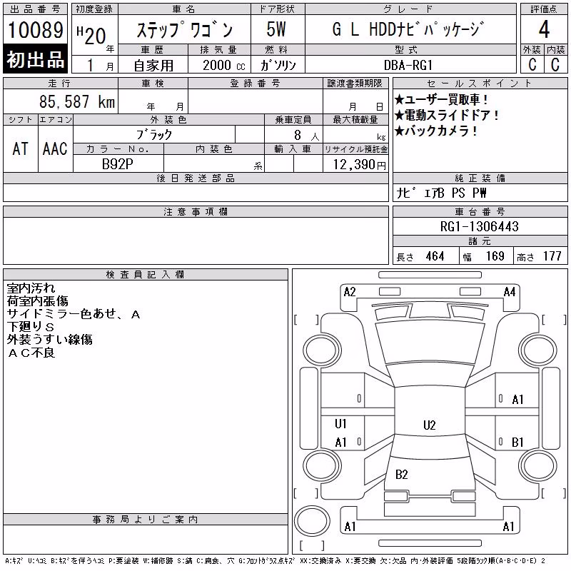 HONDA STEPWGN