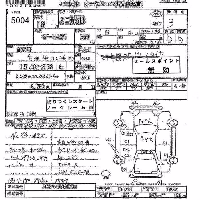 MITSUBISHI MINICA