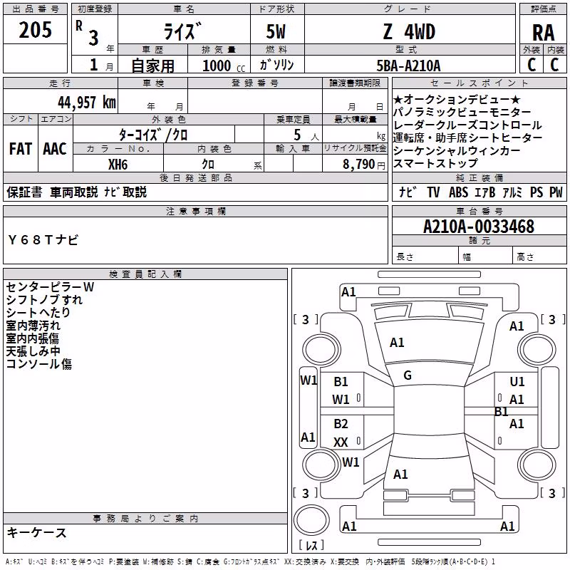 TOYOTA RAIZE