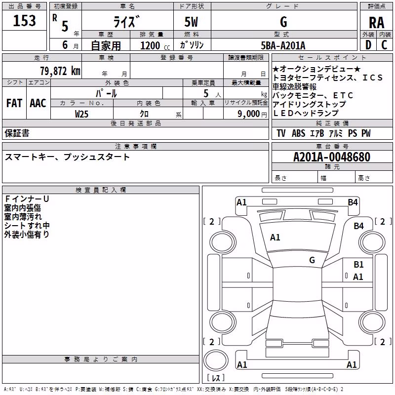 TOYOTA RAIZE