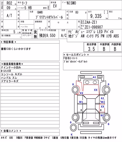 NISSAN LEAF