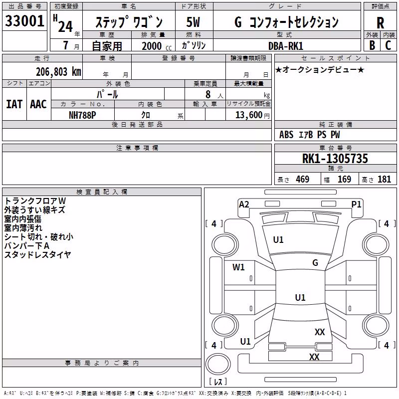 HONDA STEPWGN