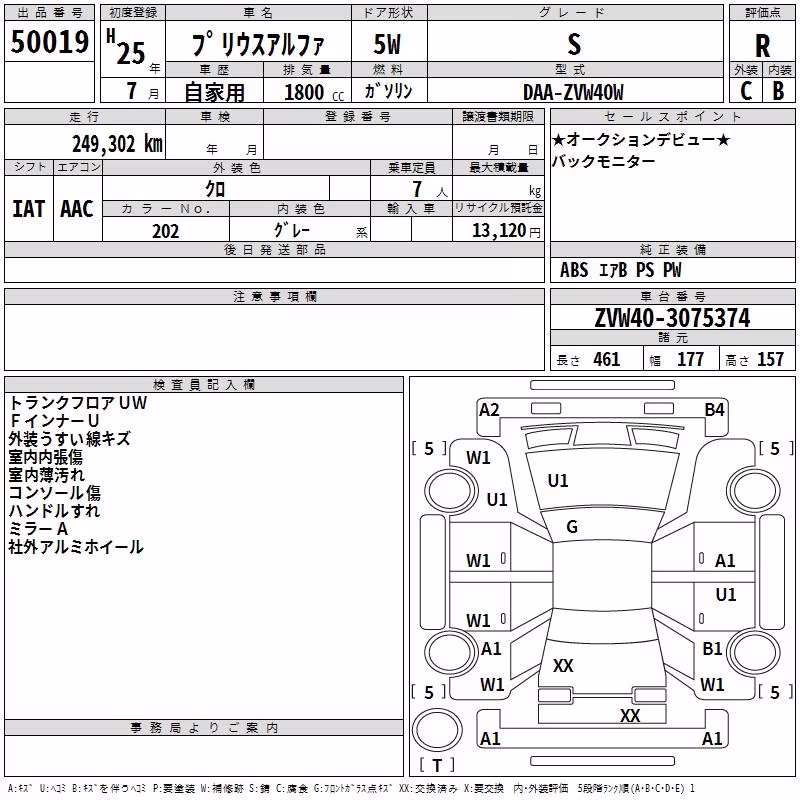TOYOTA PRIUS ALPHA