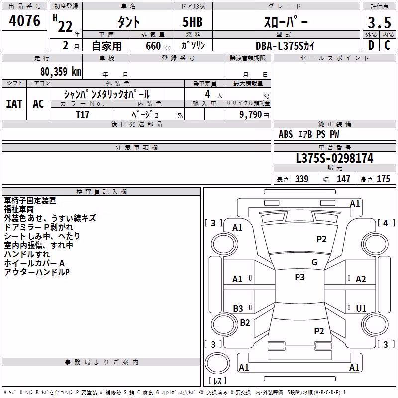 DAIHATSU TANTO