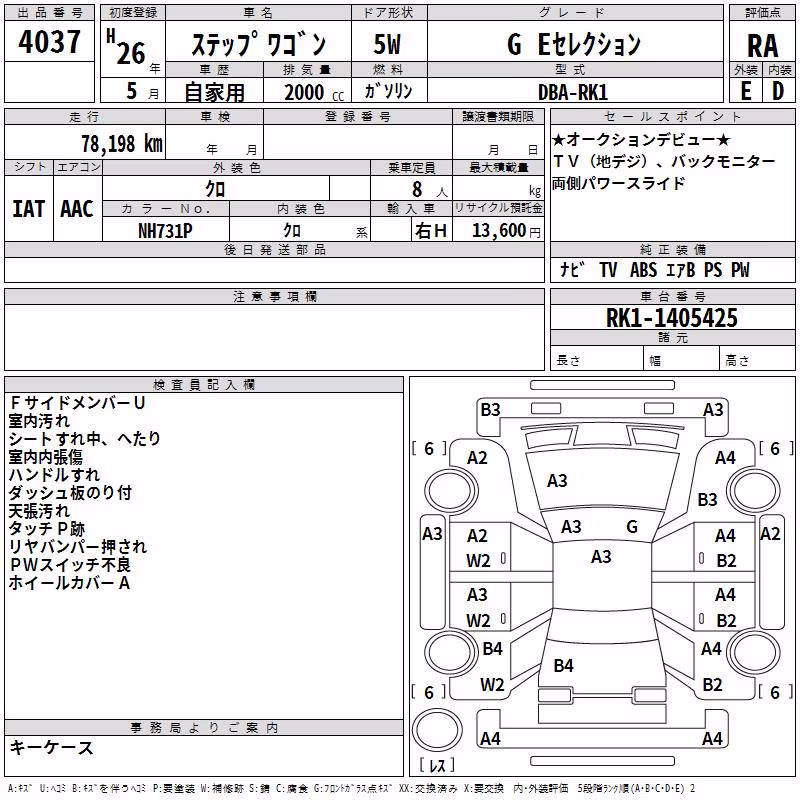 HONDA STEPWGN