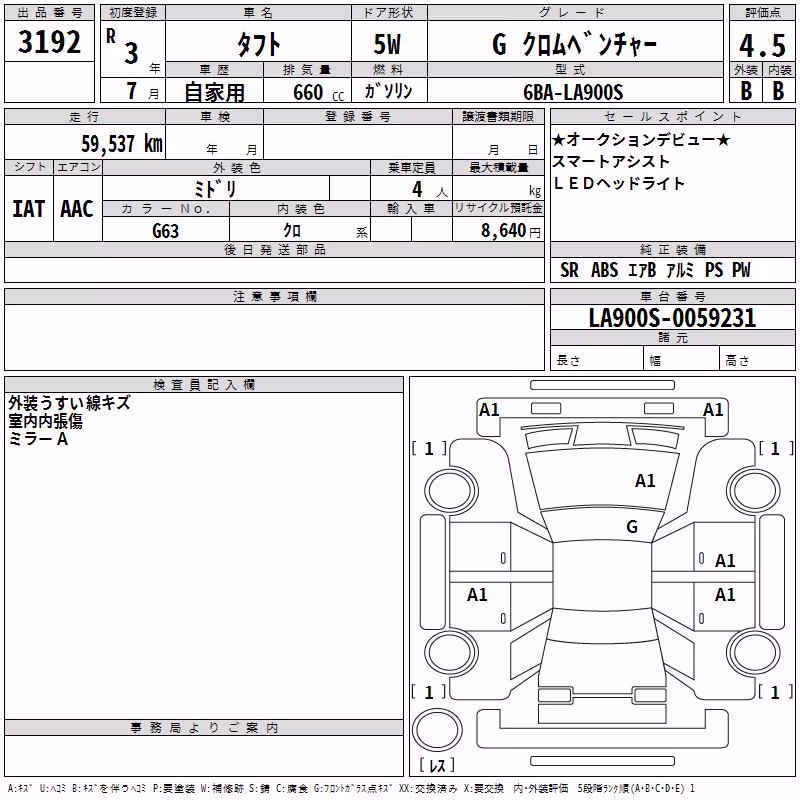 DAIHATSU TAFT