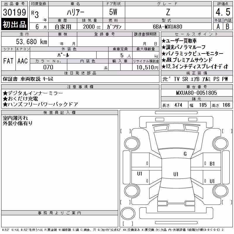 TOYOTA HARRIER