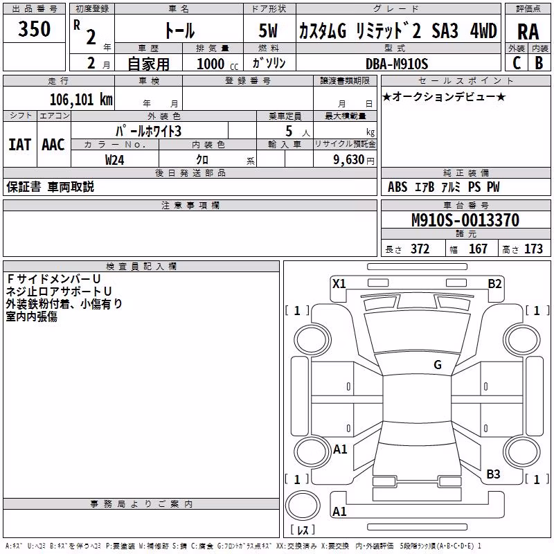 DAIHATSU THOR