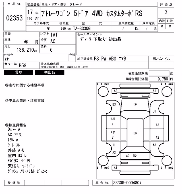 DAIHATSU ATRAI