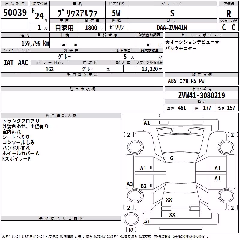 TOYOTA PRIUS ALPHA