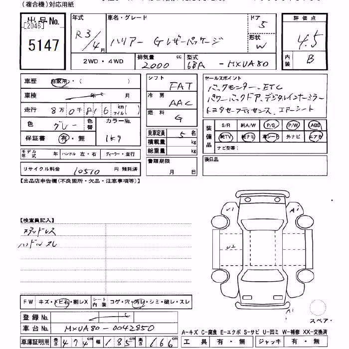 TOYOTA HARRIER