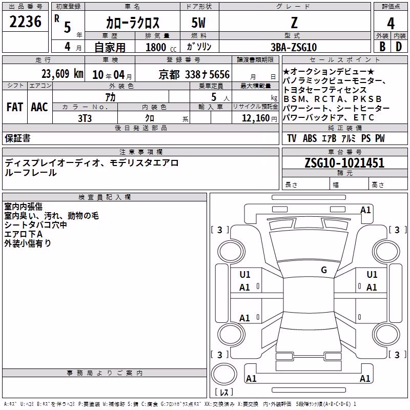 TOYOTA COROLLA CROSS