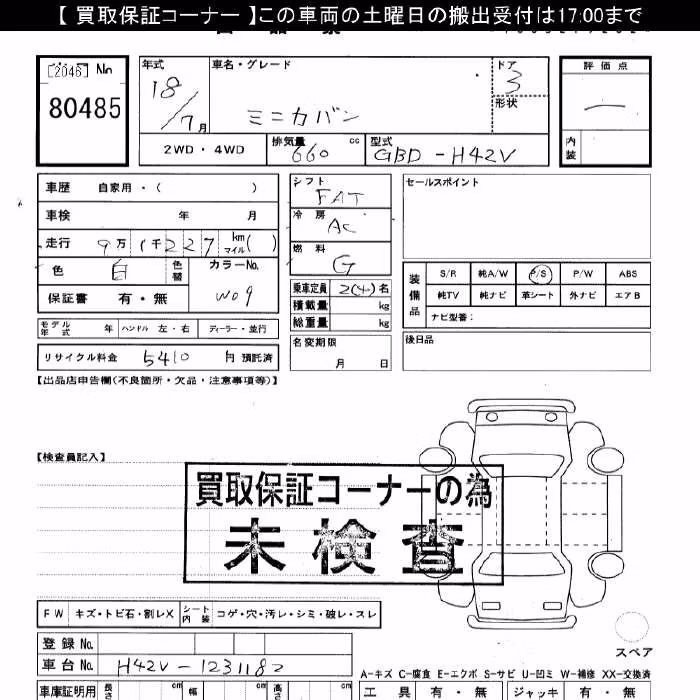 MITSUBISHI MINICA