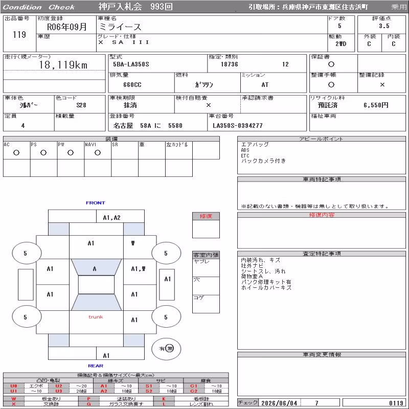 DAIHATSU MIRA E:S