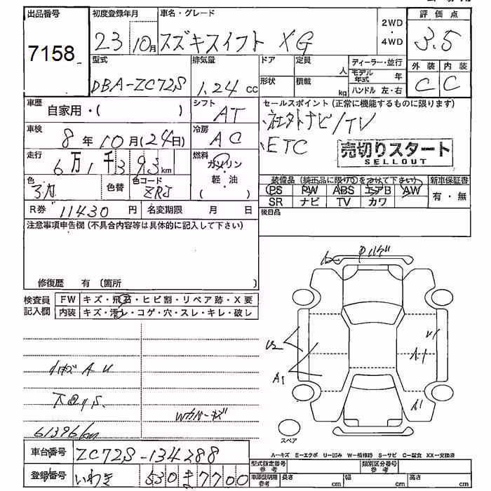 SUZUKI SWIFT