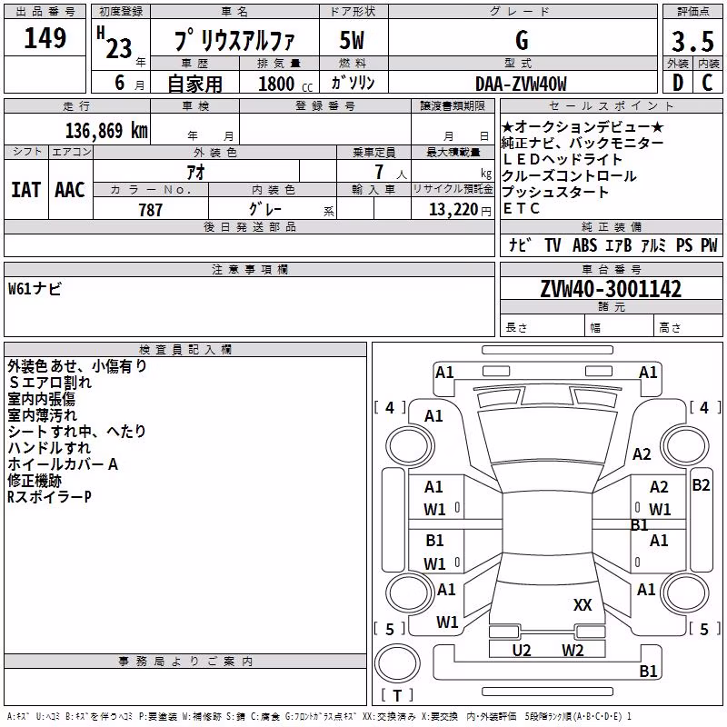 TOYOTA PRIUS ALPHA