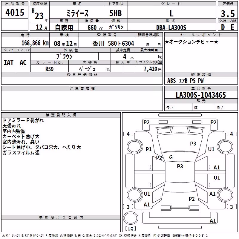 DAIHATSU MIRA E:S
