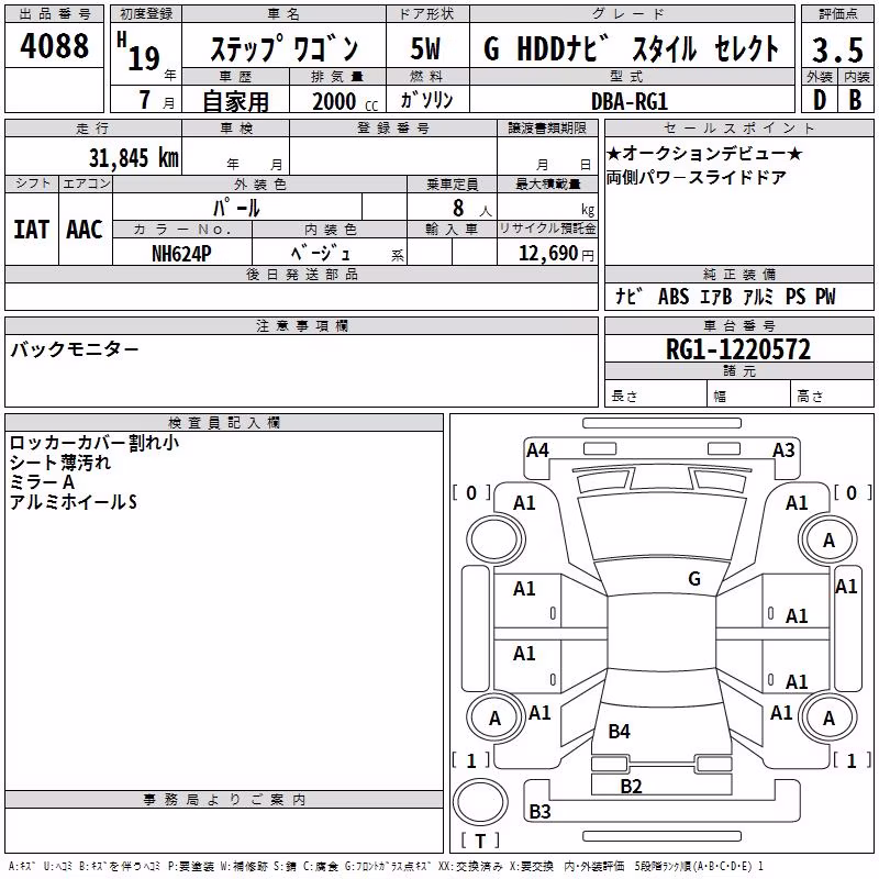 HONDA STEPWGN