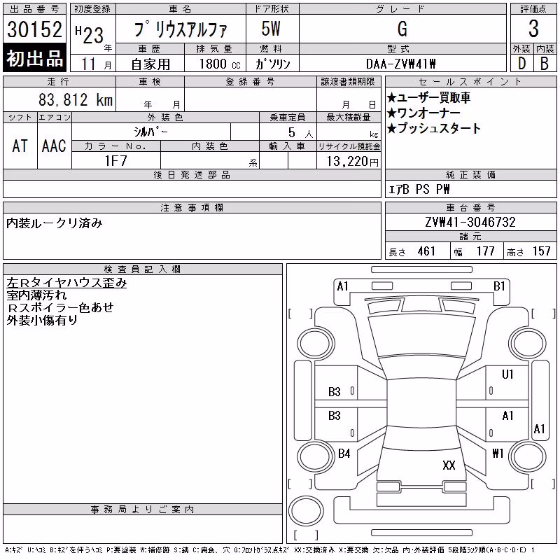 TOYOTA PRIUS ALPHA