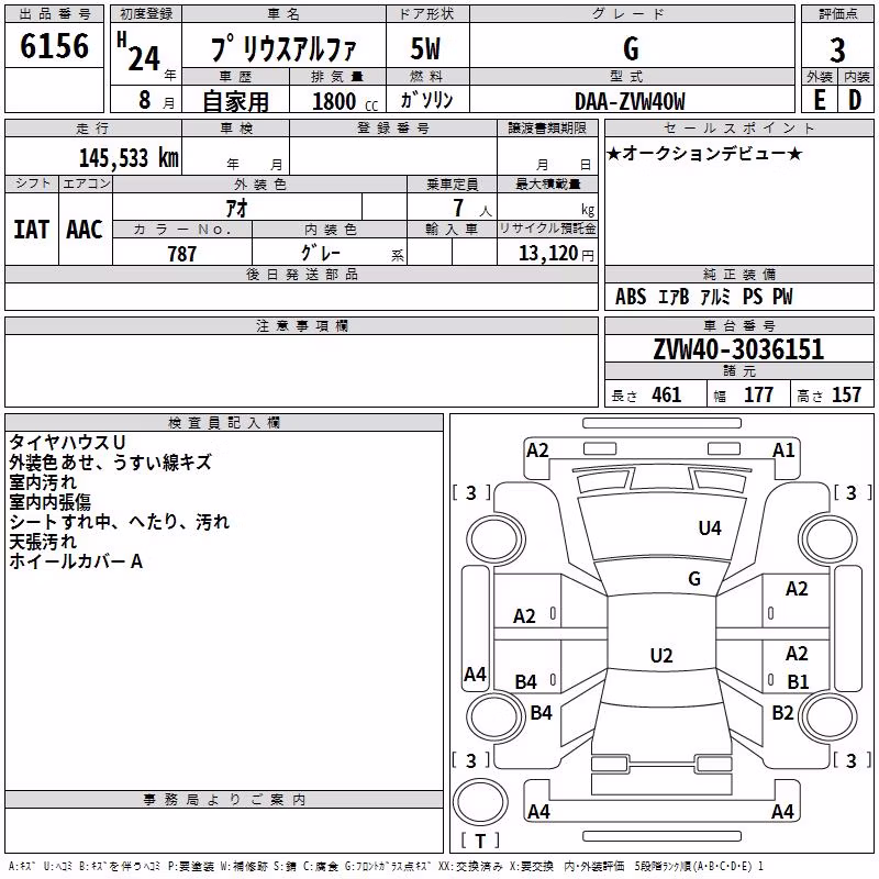 TOYOTA PRIUS ALPHA