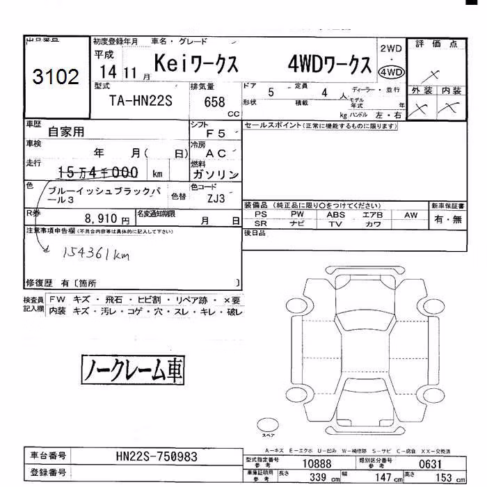 SUZUKI KEI