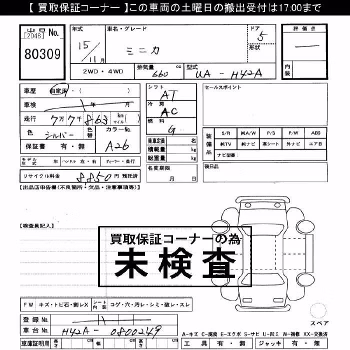 MITSUBISHI MINICA