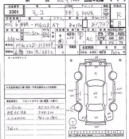 NISSAN MOCO