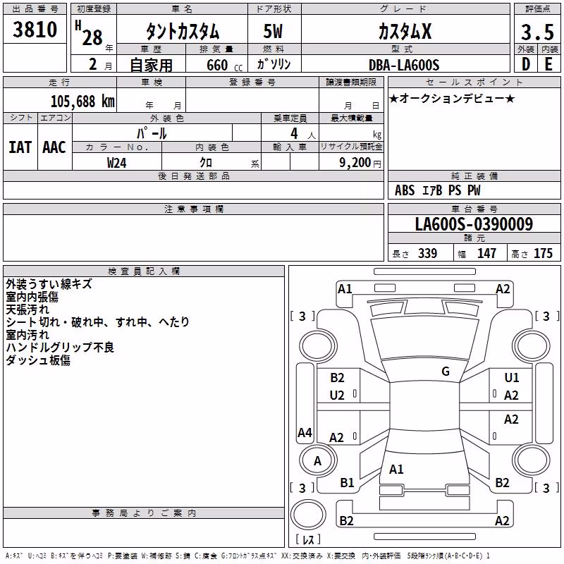 DAIHATSU TANTO