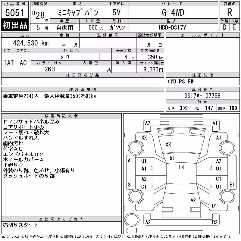 MITSUBISHI MINICAB