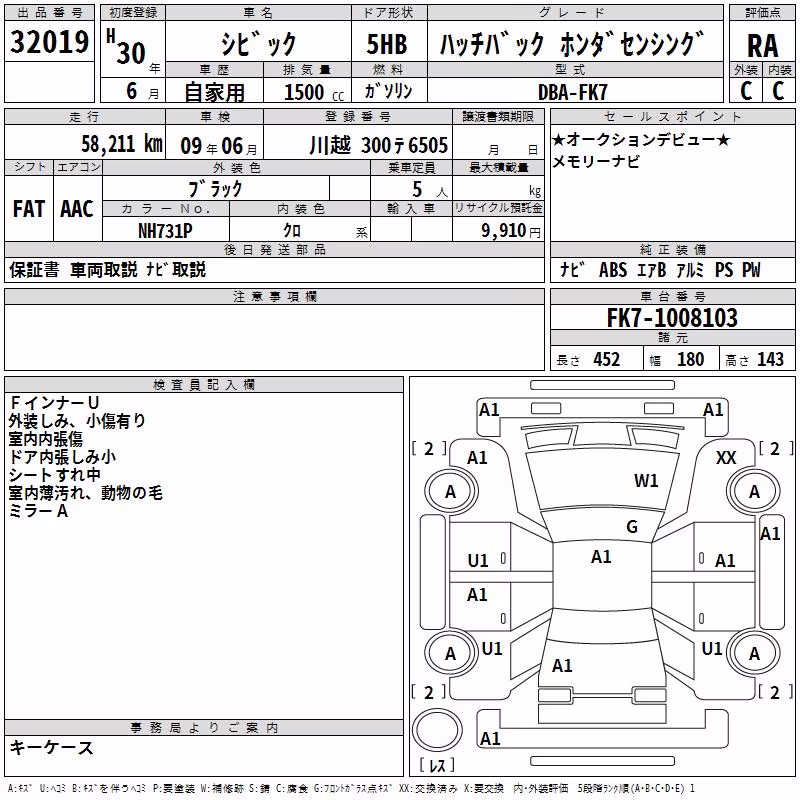 HONDA CIVIC