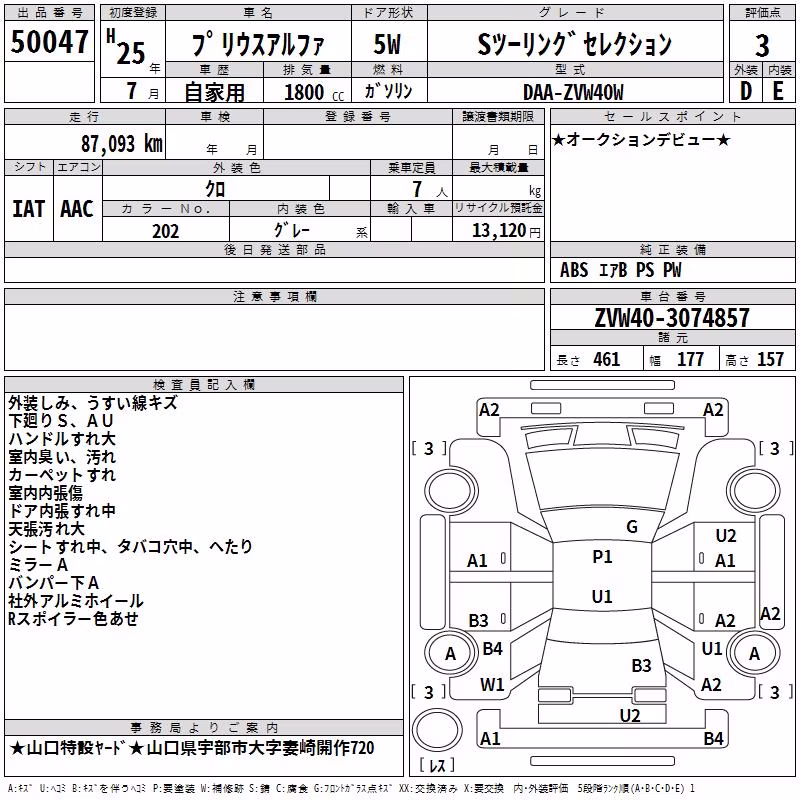 TOYOTA PRIUS ALPHA
