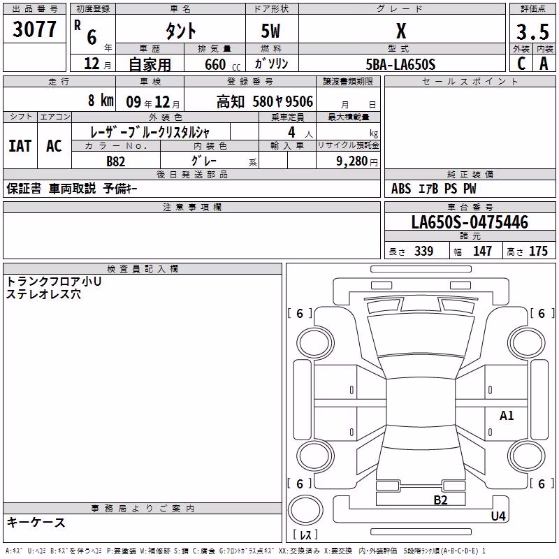 DAIHATSU TANTO