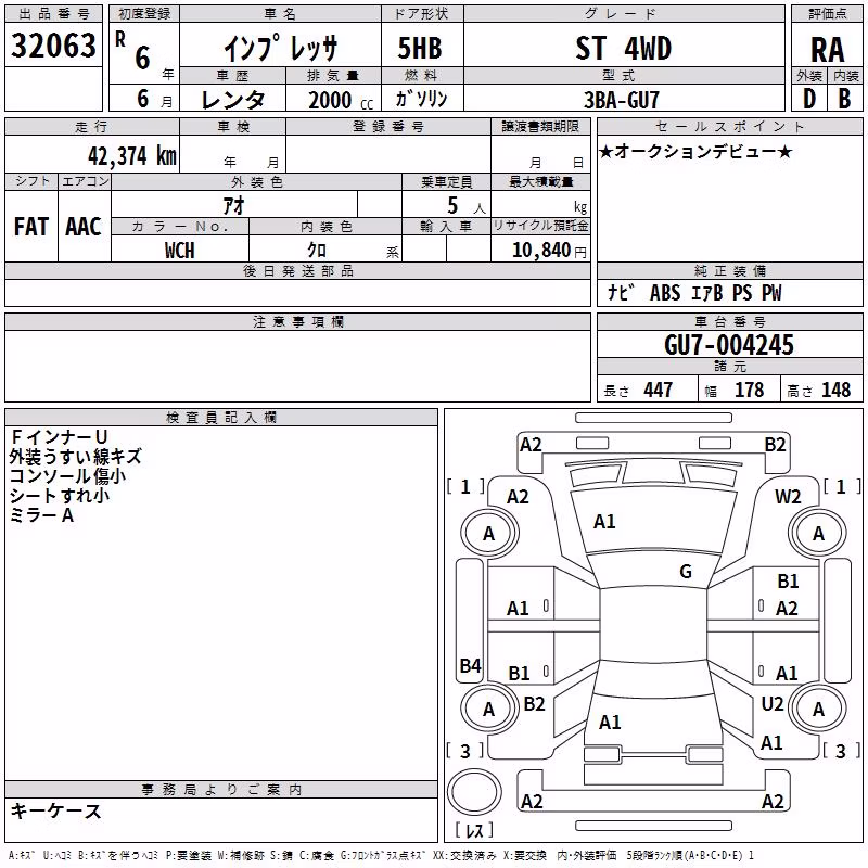 SUBARU IMPREZA
