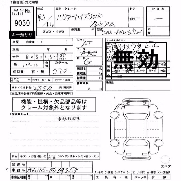 TOYOTA HARRIER