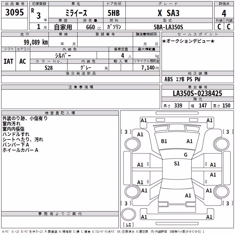 DAIHATSU MIRA E:S