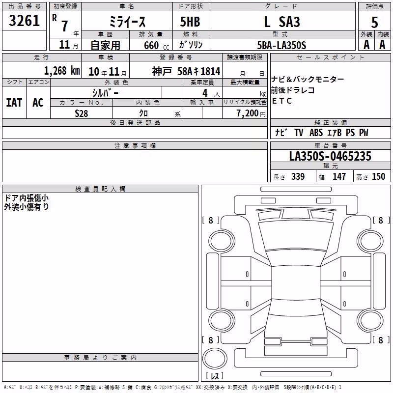 DAIHATSU MIRA E:S
