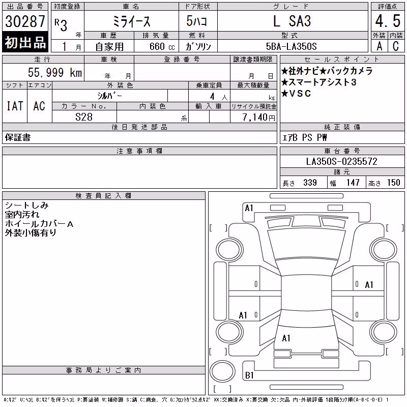 DAIHATSU MIRA E:S