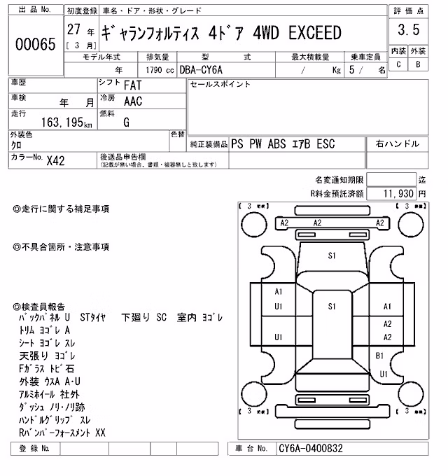 MITSUBISHI GALANT FORTIS