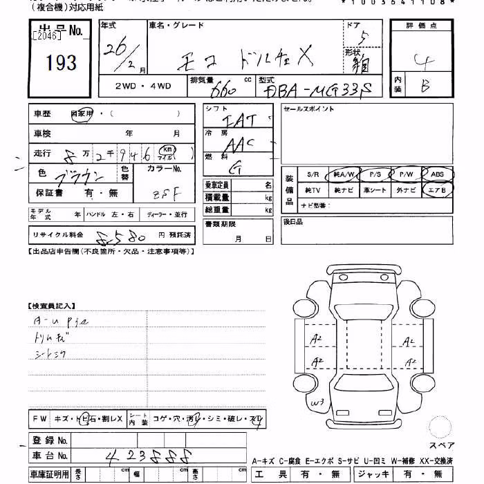 NISSAN MOCO