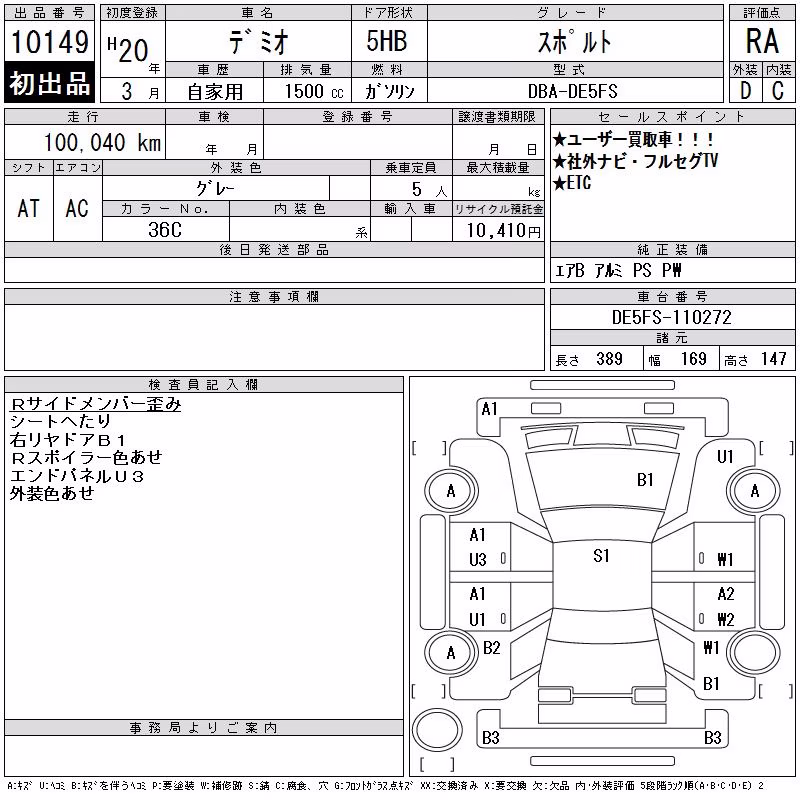 MAZDA DEMIO