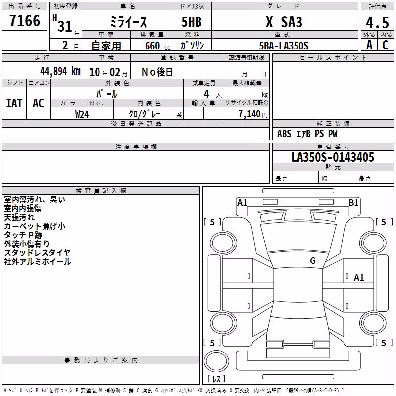 DAIHATSU MIRA E:S