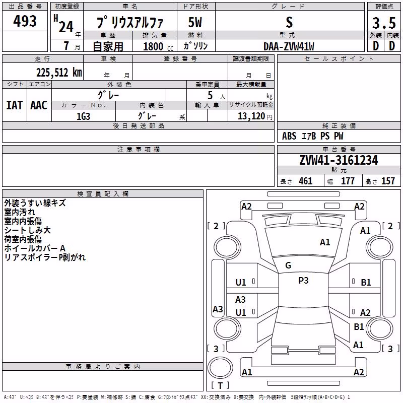TOYOTA PRIUS ALPHA