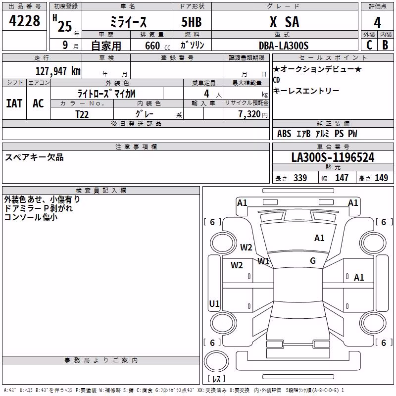 DAIHATSU MIRA E:S